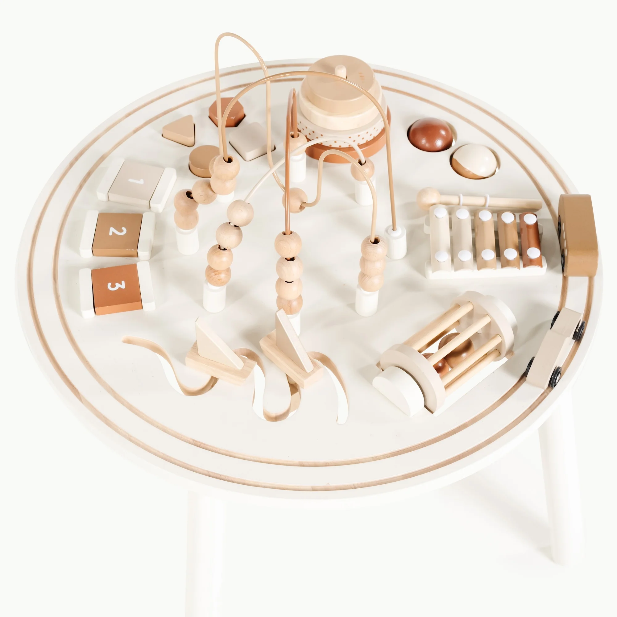 Activity Table - Image 4