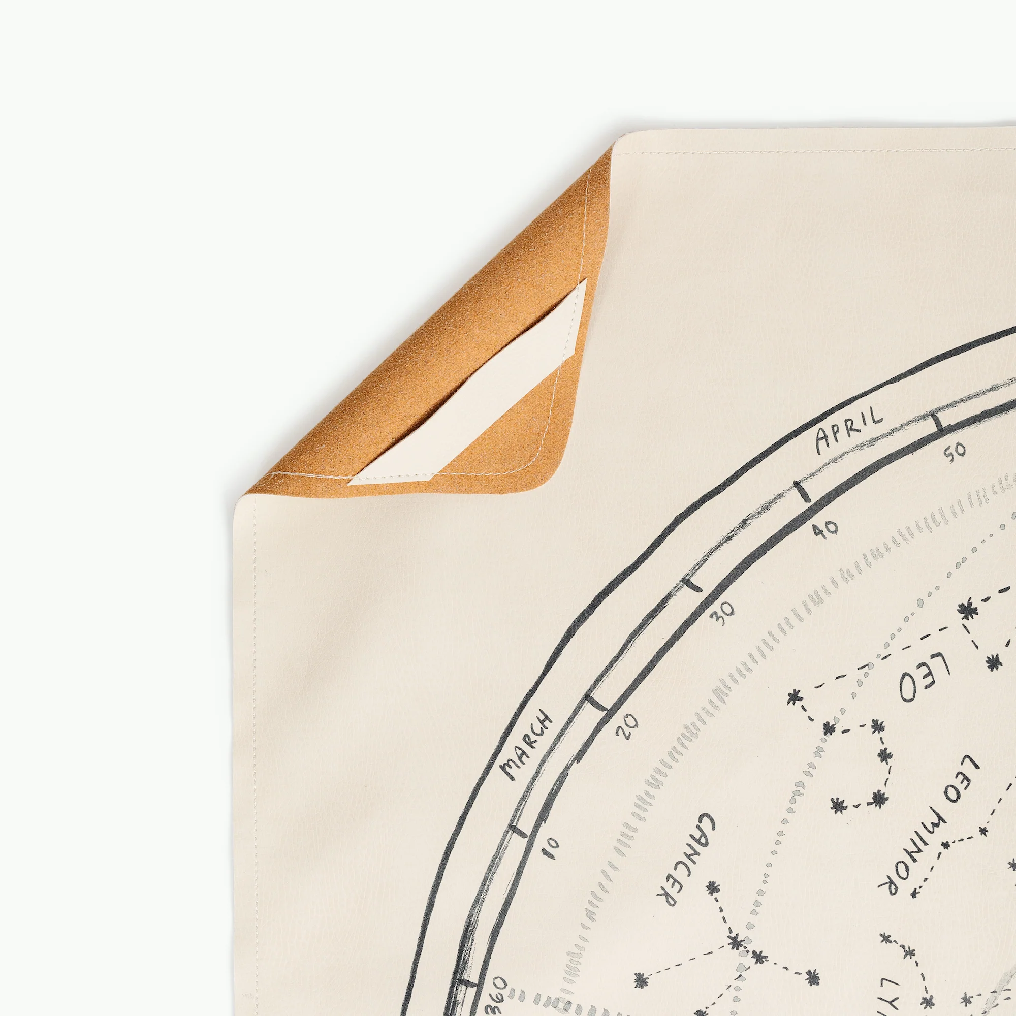Highchair Mat - Image 63