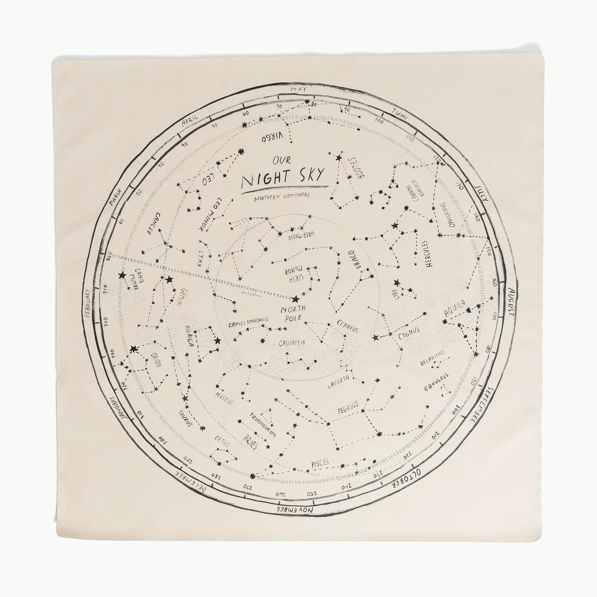Highchair Mat - Image 66