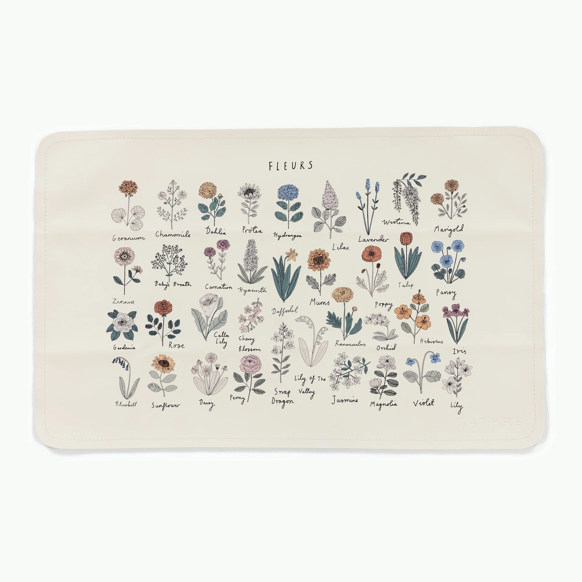 Wholesale Micro Changing Mat - Image 55