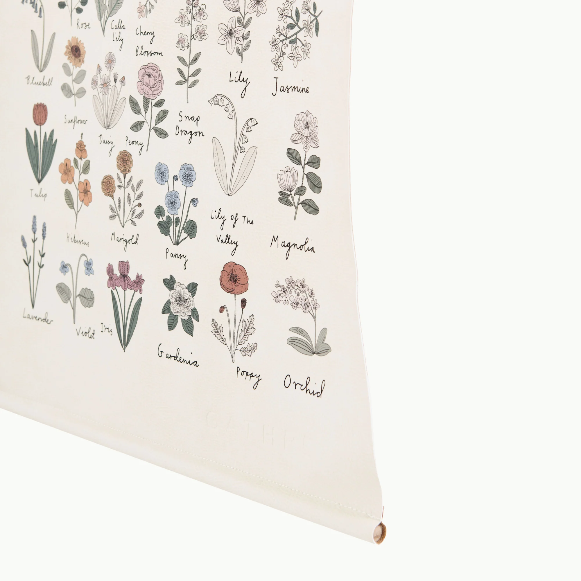 Wholesale Poster - Image 3